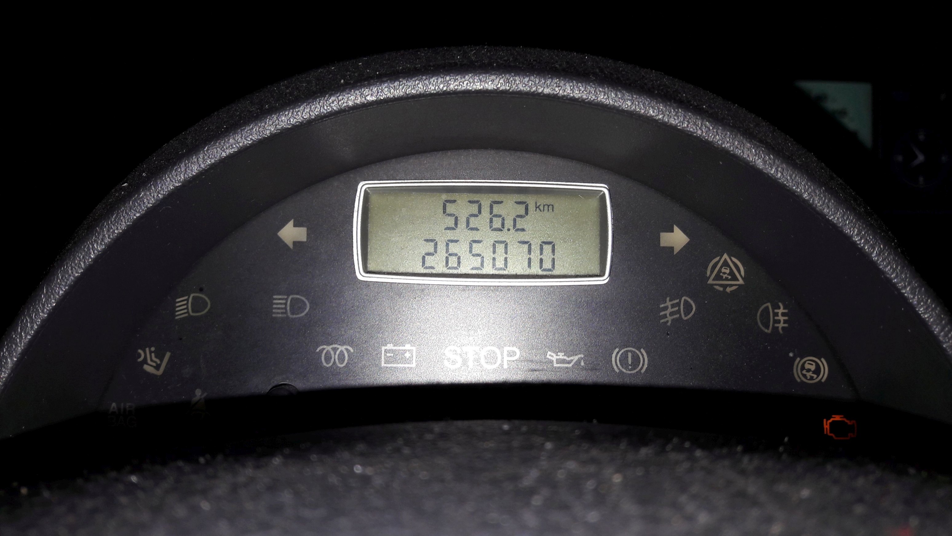 1526 km.... finita!